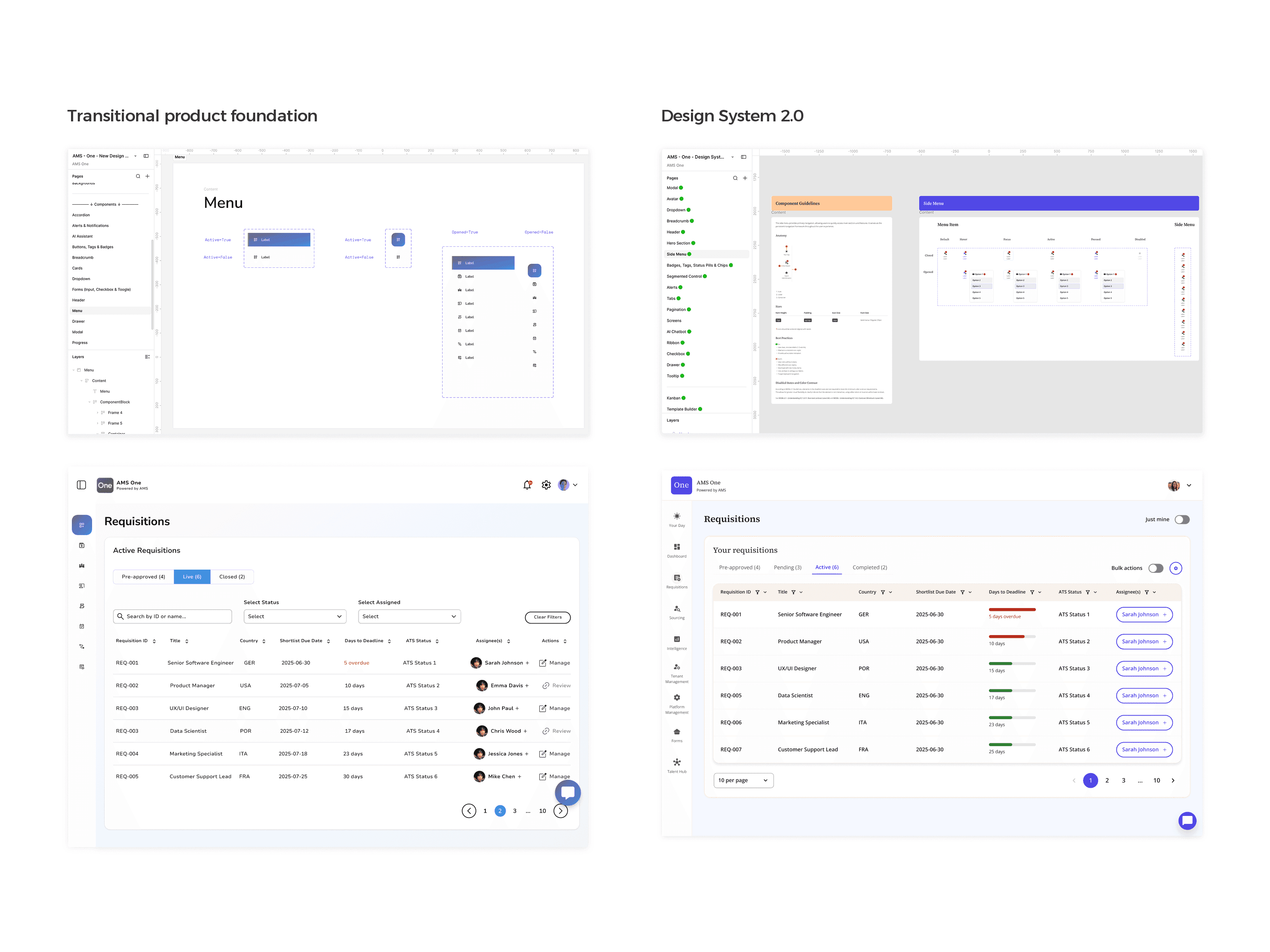 The transitional product foundation next to Design System 2.0 — the component libraries above, and the Requisitions screen rebuilt on each below.