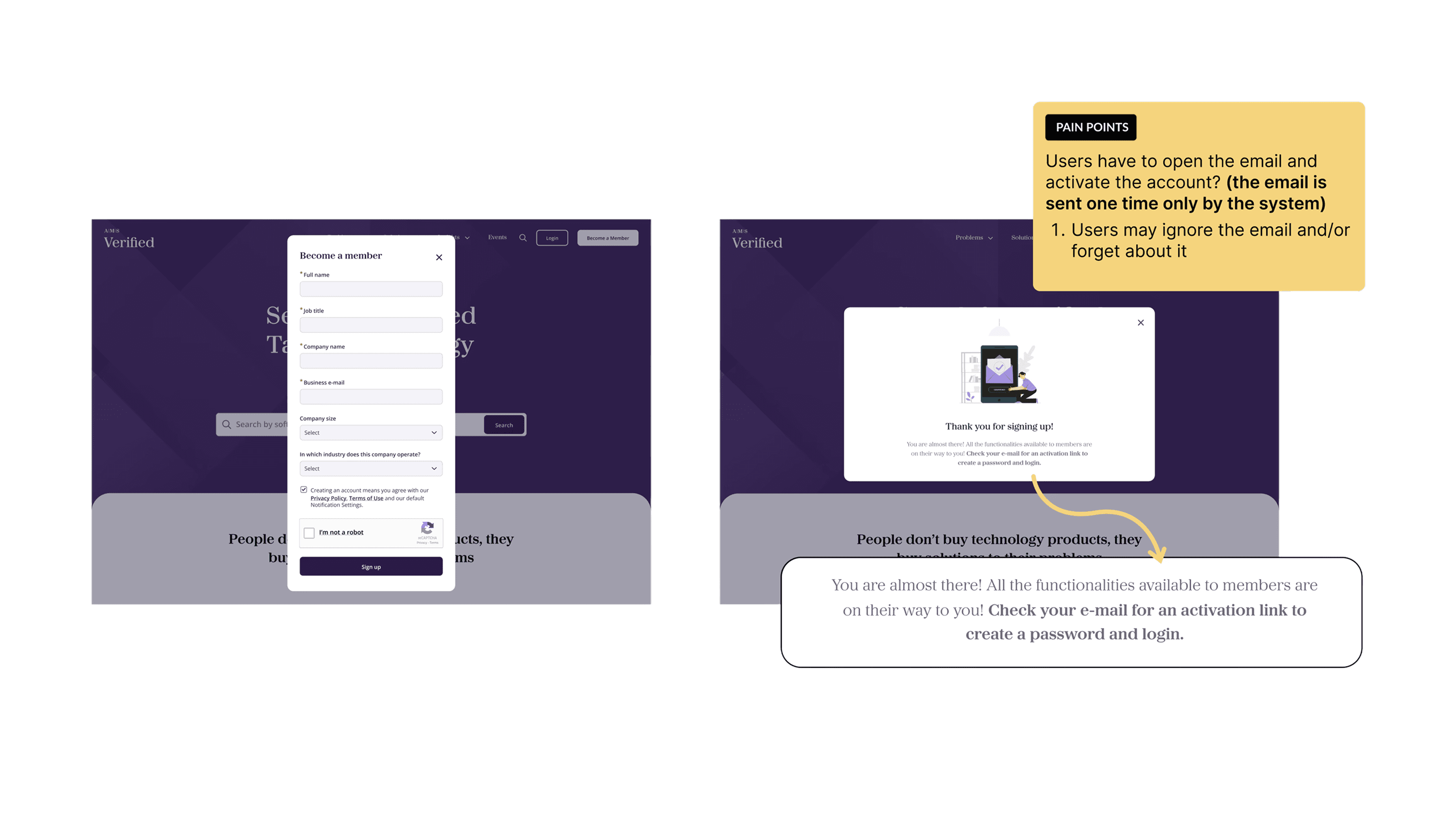 The original AMS Verified registration modal, asking for full name, job title, company name, business email, company size, industry and a captcha before an account could be created.