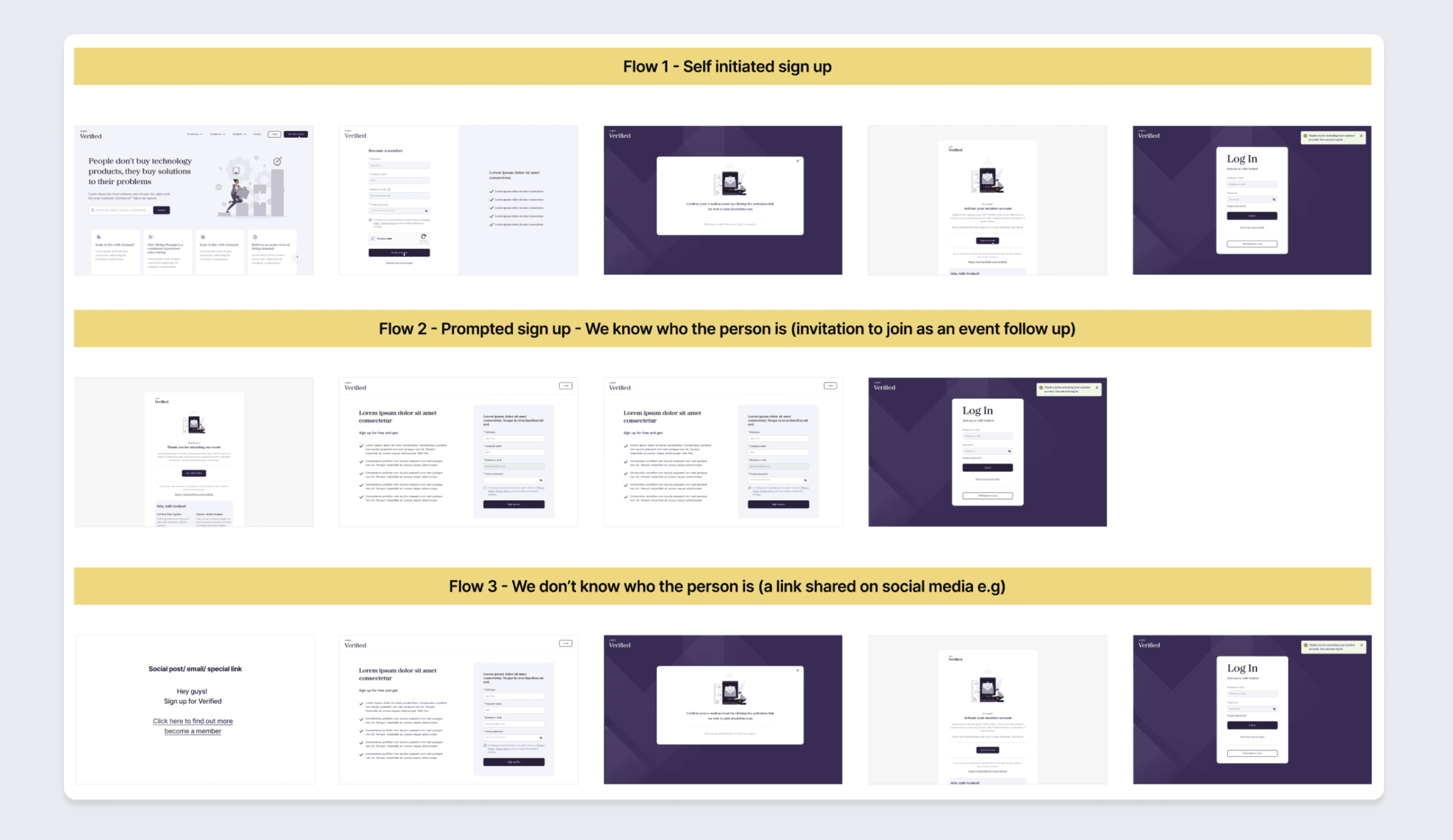 The tested join step: a single work-email field and a Continue button.